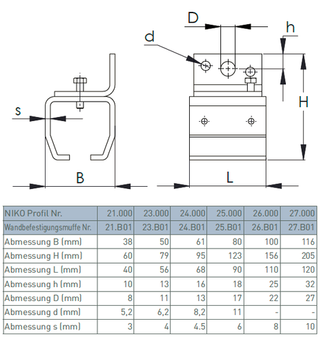 Uchwyt ścienny do szyny 48.5x43.5mm typ 74.B01 stal kwasoodporna A4 (AISI 316)