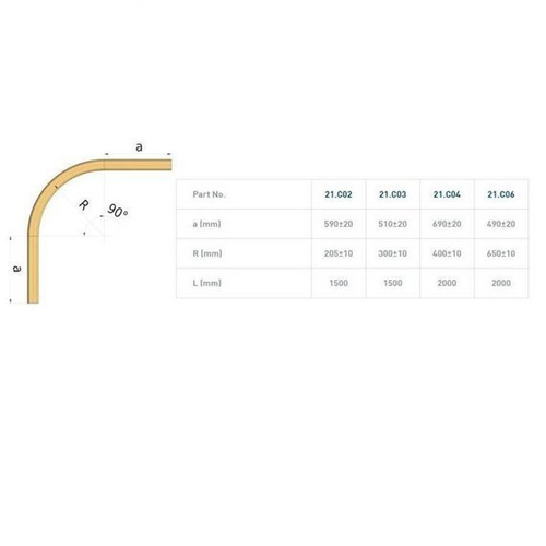 Łuk szyny nośnej kąt 90° typ 21.C04, promień 400±10mm, odcinki proste 690±20mm, ocynk