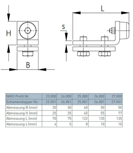Stoper końcowy do szyny 90x110mm typ 27.X01 ocynk
