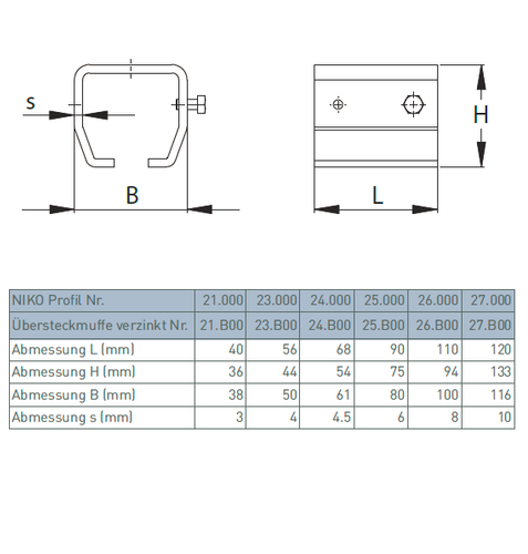 Uchwyt do szyny 65x60mm typ 75.B00 stal kwasoodporna A4 (AISI 316)