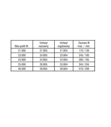 Uchwyt ścienny regulowany krótki do szyny 48.5x43.5mm typ 74.B05 stal kwasoodporna A4 (AISI 316)