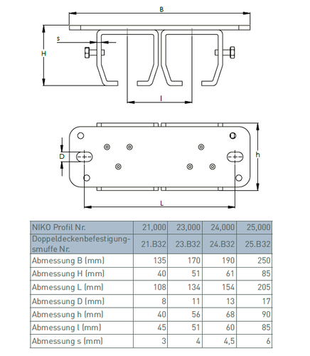 Uchwyt sufitowy podwójny do szyny 65x60mm typ 25.B32 ocynk