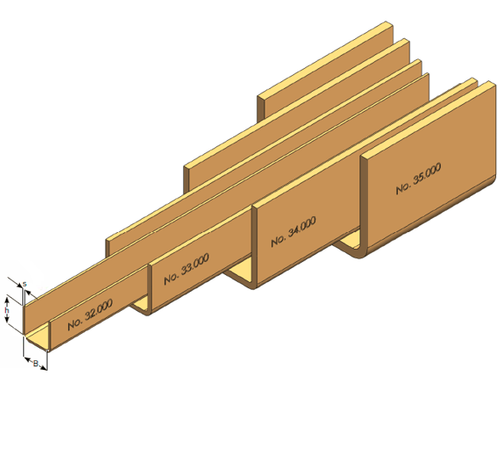 Dolna szyna prowadząca 25x25x2mm typ 33.001 ocynk, odcinki na wymiar