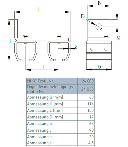 Uchwyt ścienny podwójny do szyny 48.5x43.5mm typ 24.B33 ocynk